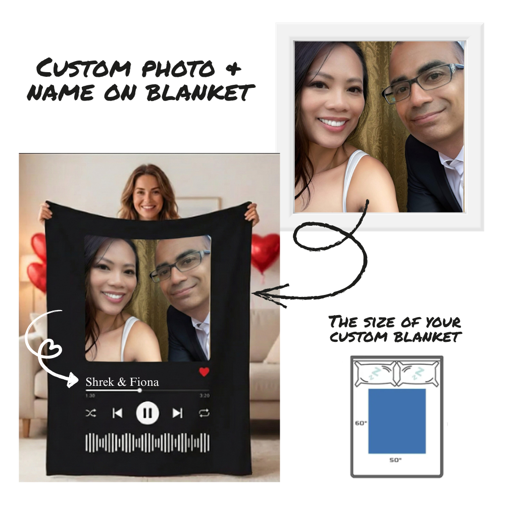 Personalized Memory Blanket Turning Love Into Cozy Comfort