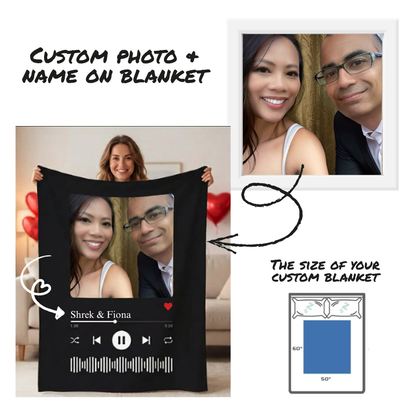 Personalized Memory Blanket Turning Love Into Cozy Comfort