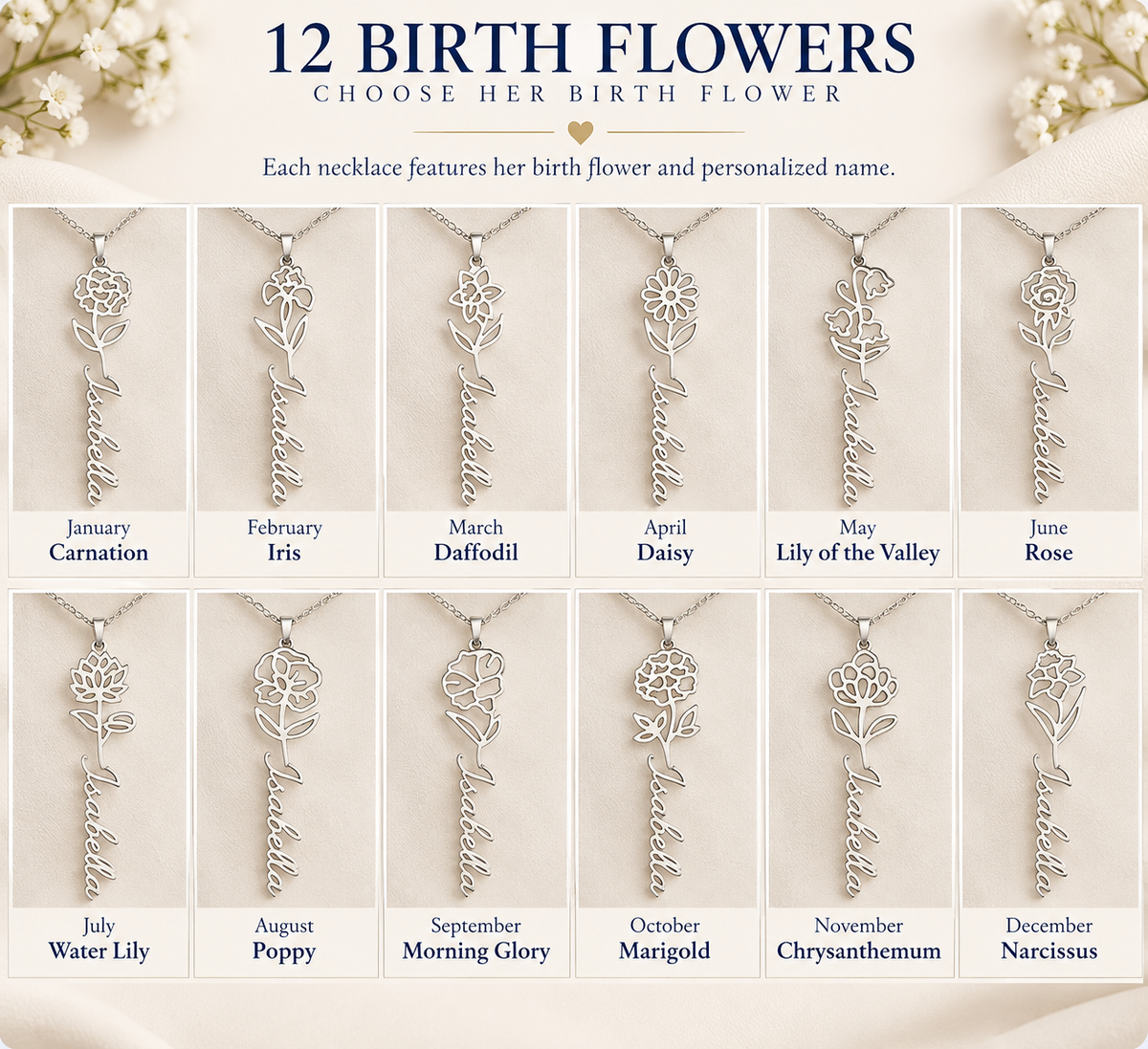 To My Granddaughter Personalized Birth Flower Name Necklace, Gift From Grandma